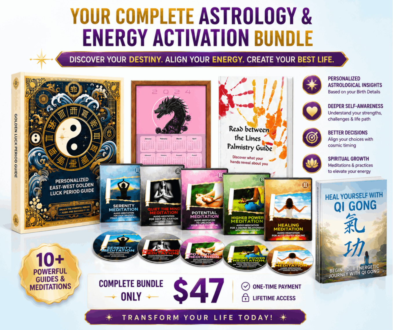 Your Astrology Ianguage